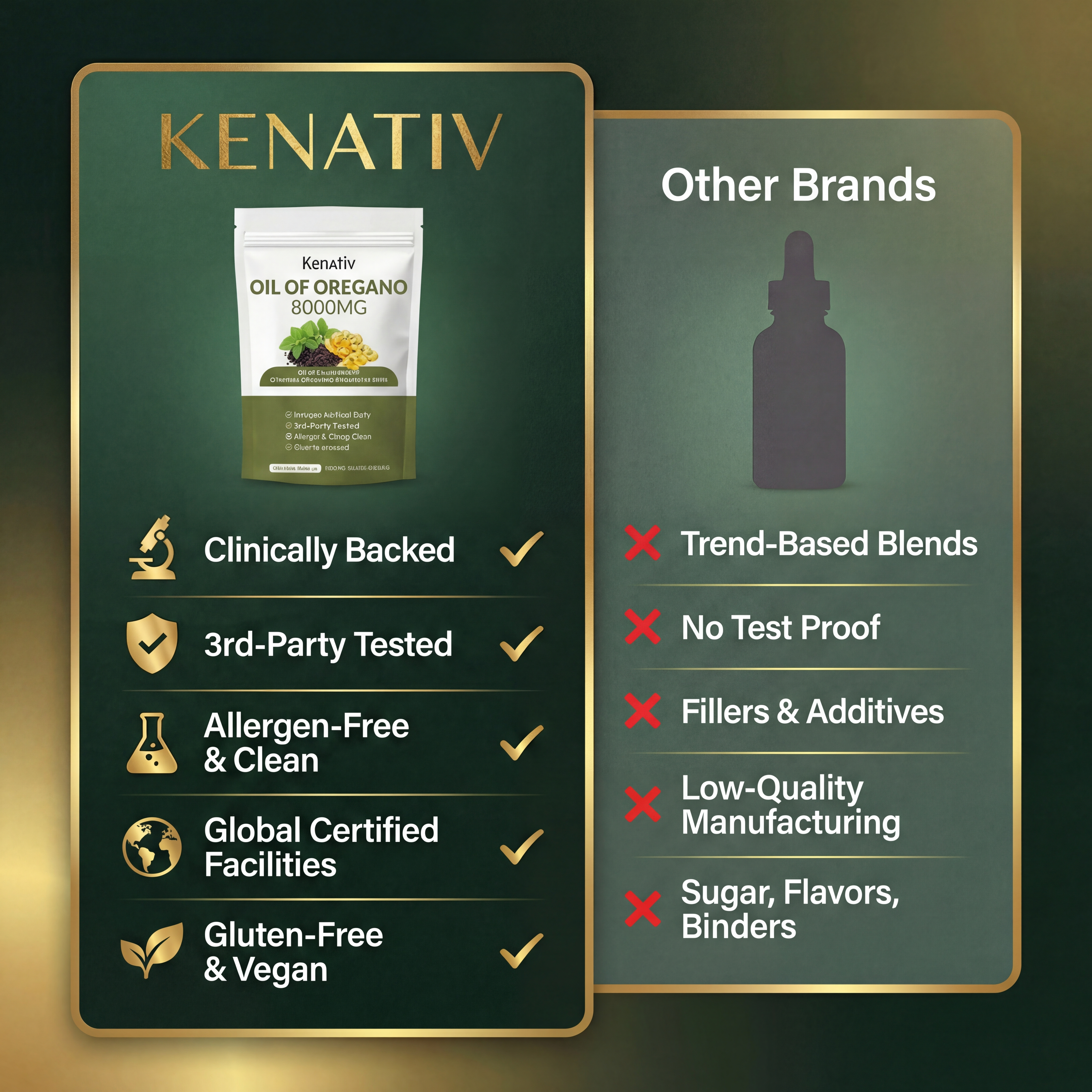 Oregano Oil Soft Capsule