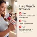SafeLix Emergency Rescue Mask
